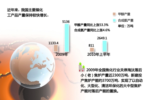 http://news.cnpc.com.cn/epaper/zgsyb/2010/20100831/image/0067438006.jpeg